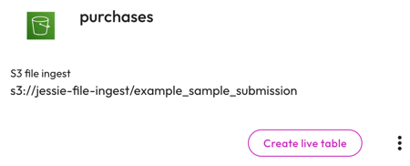 File ingest S3 connected sources